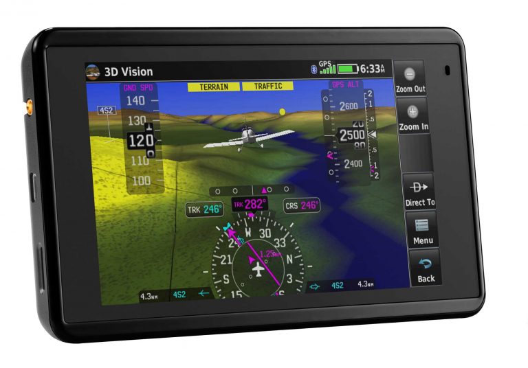 new garmin devices