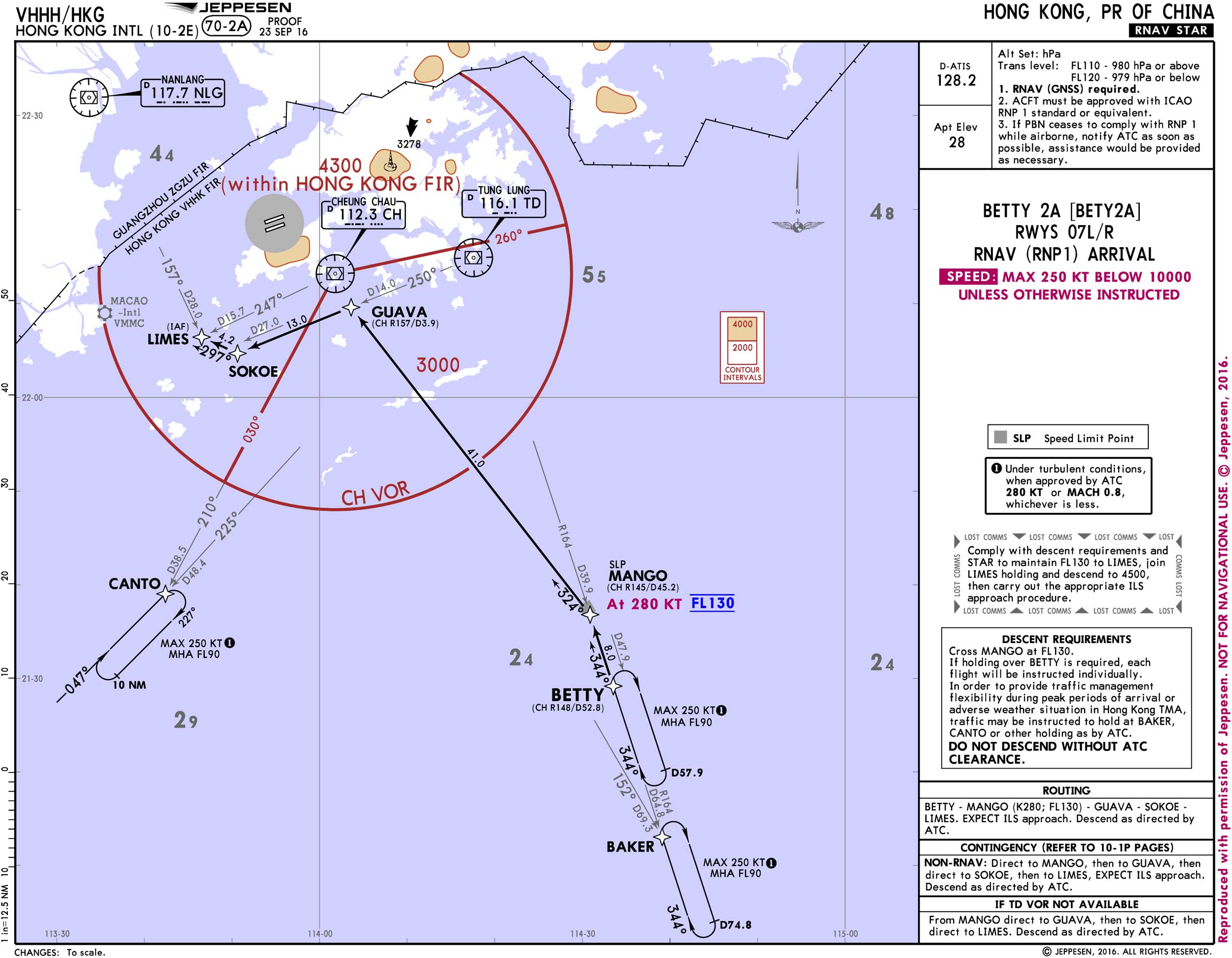 Better Design IFR Charts From Jeppesen FLYER