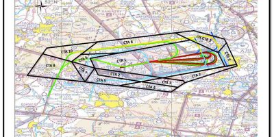Brize airspace