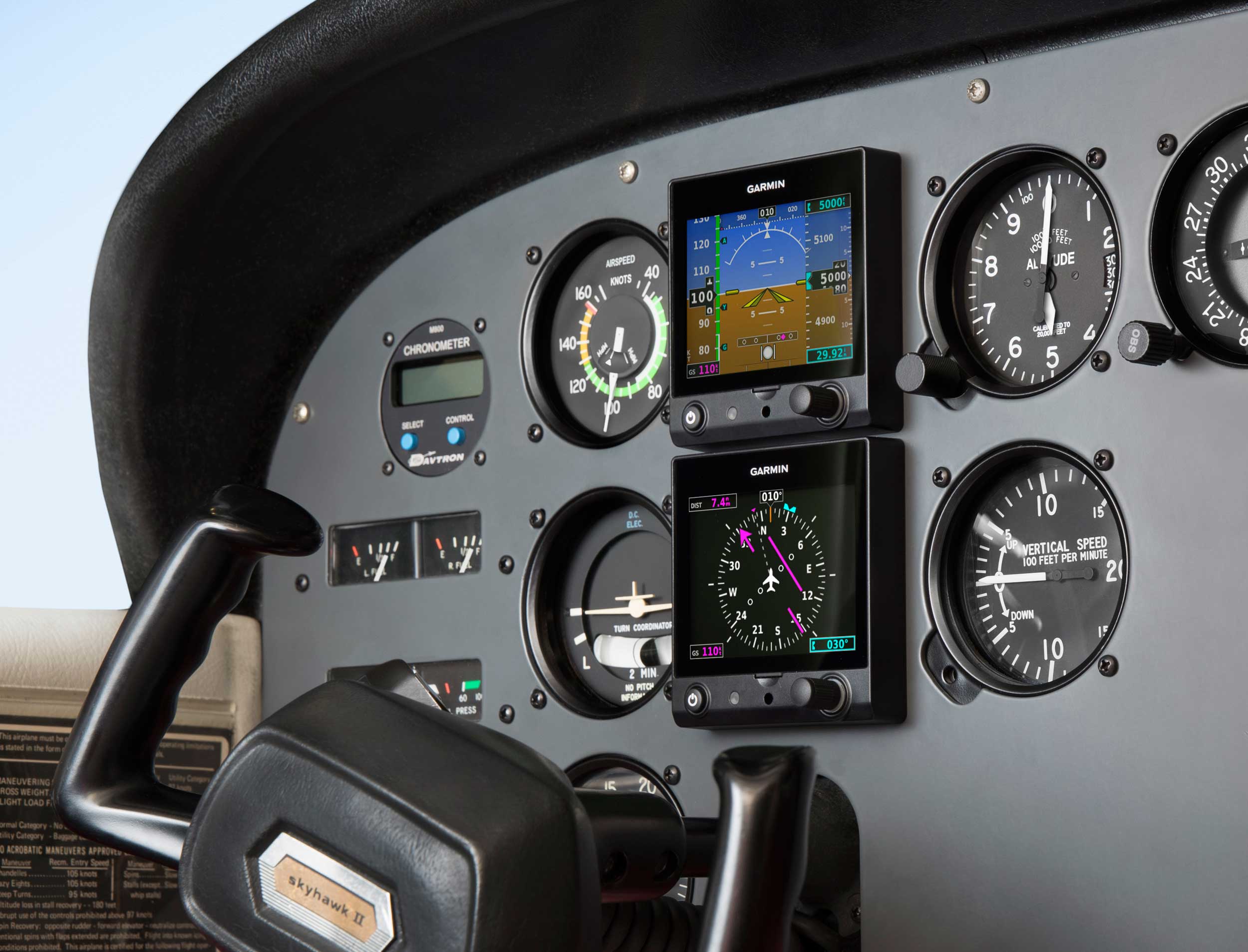 More functions approved for Garmin's G5 FLYER