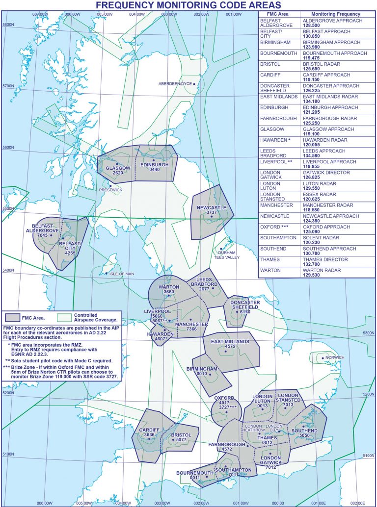 Latest Listening Squawks card for download FLYER