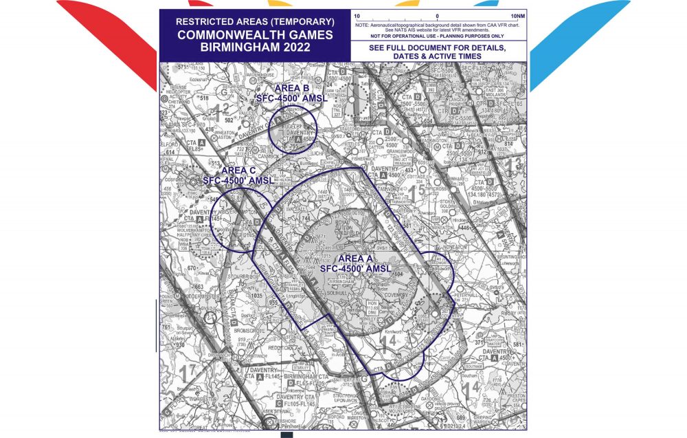 Commonwealth Games airspace