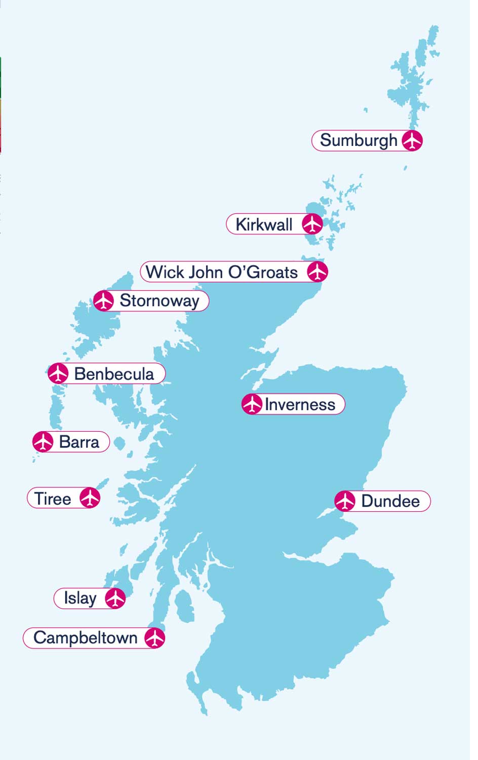 HIAL's 11 airports across Scotland