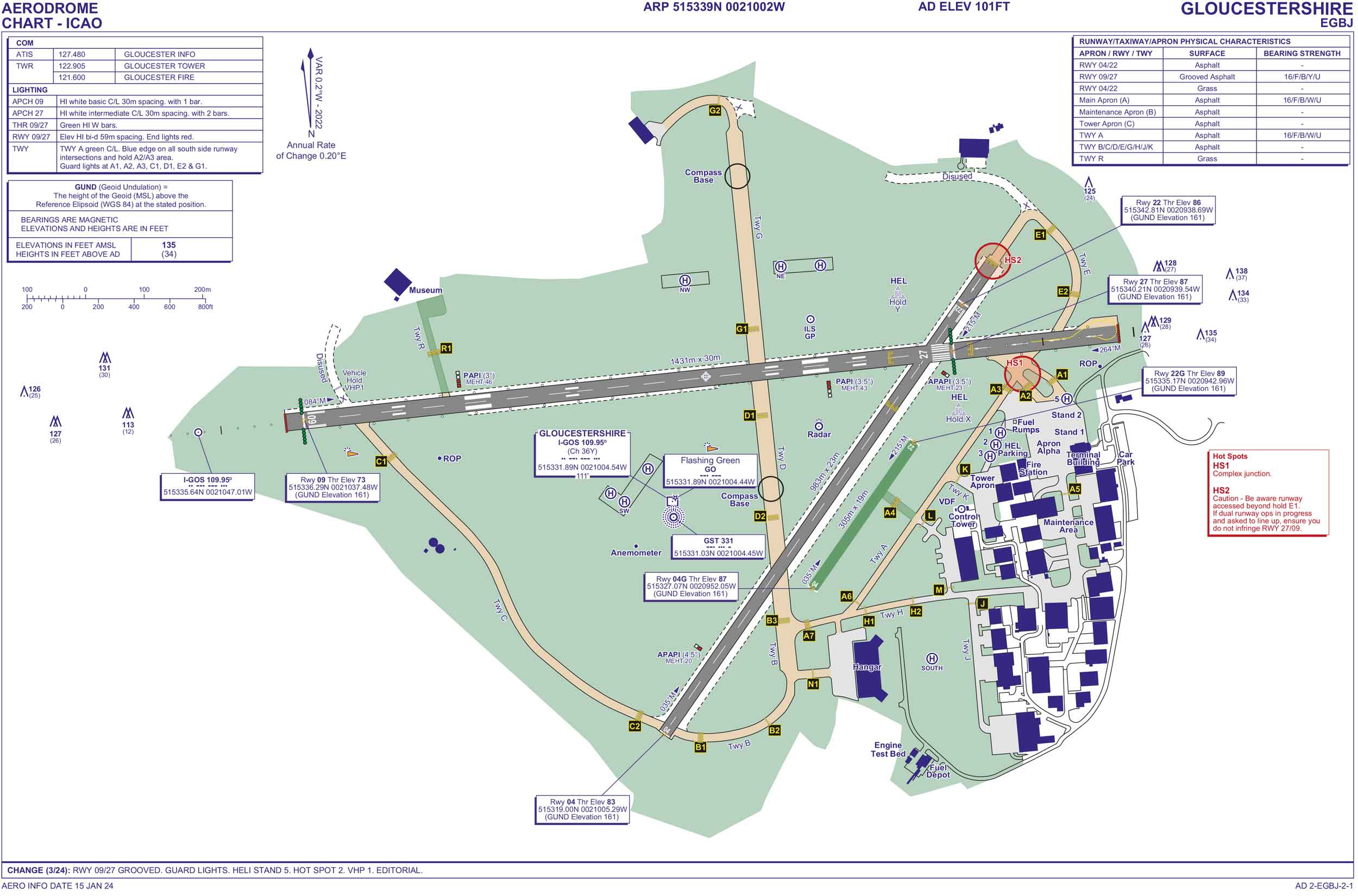 AIP chart for Gloucestershire Airport showing the grass runway inside the perimeter taxiway