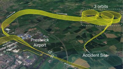 Flightpath of the PA-28 as it did three orbits on the downwind leg of the circuit at Prestwick before crashing. Image: AAIB