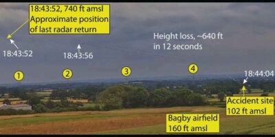 Composite CCTV image of G-BKJW descent into terrain. Image: AAIB