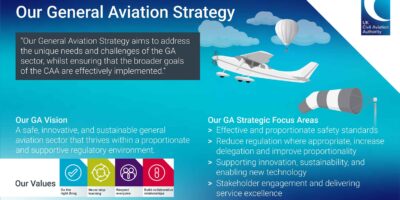 CAA GA strategy document October 2025