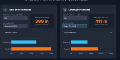 GASCo performance calculator
