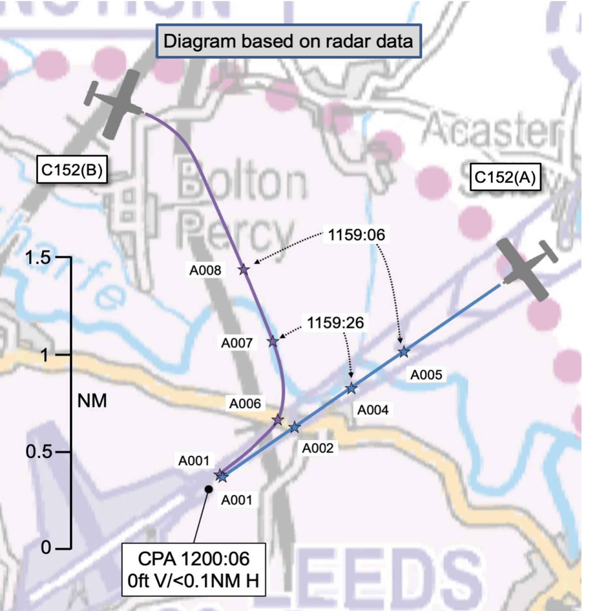 C152 joining the circuit on Long Final has a near-miss with another turning Base to Final. Image: UKAB