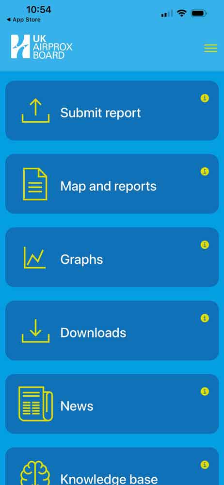 UKAB app